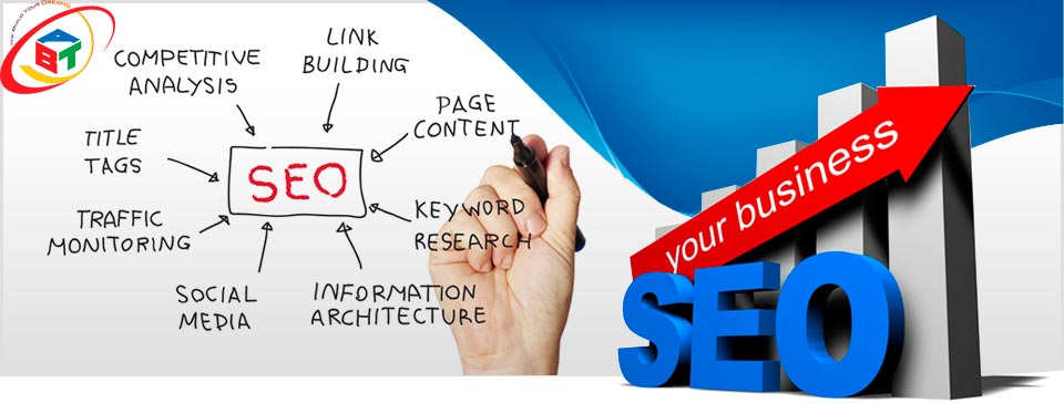 Vì sao doanh nghiệp nên SEO website lên top Google